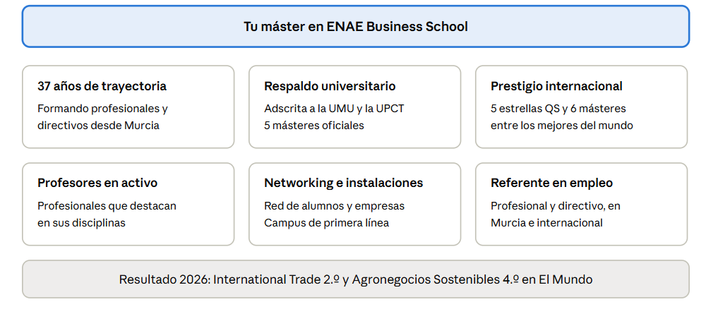 6 razones para elegir un máster de ENAE