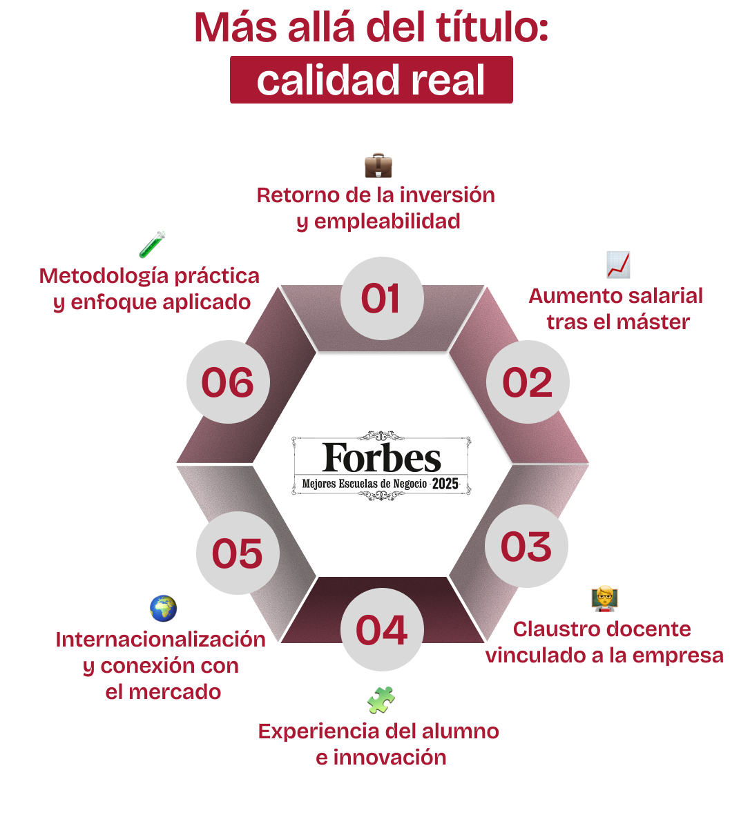 Más allá del título