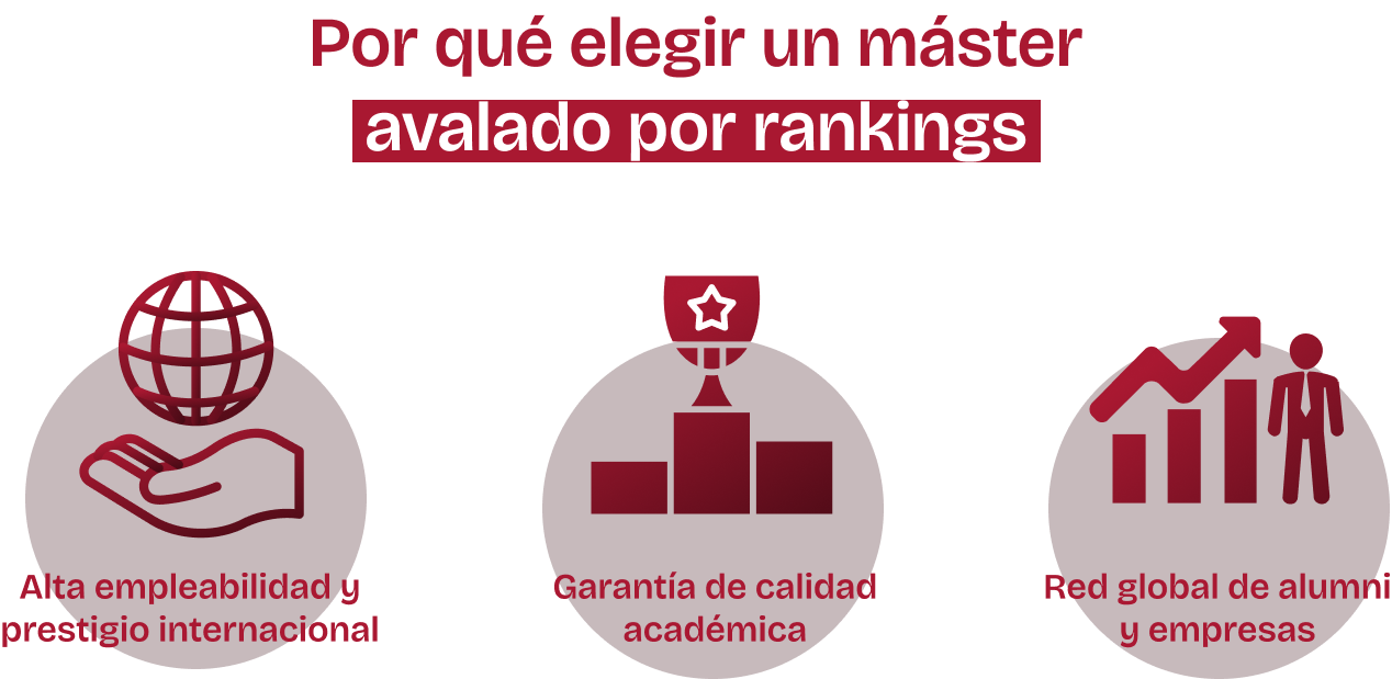 Razones para elegir un máster avalado por rankings