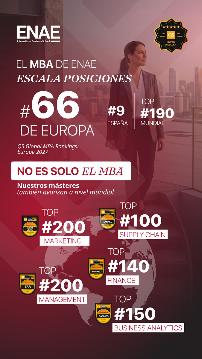 Ranking QS 2027 MBA ENAE Business School