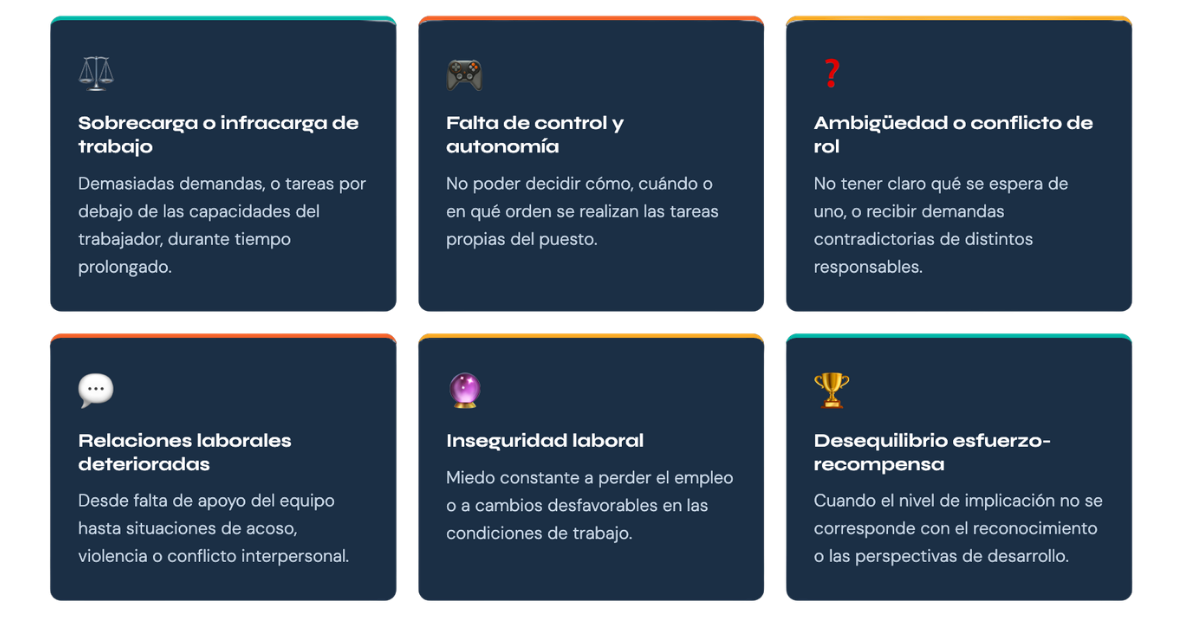 Riesgos Psicosociales