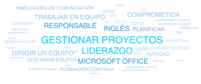 Captura de pantalla de un celular

Descripción generada automáticamente