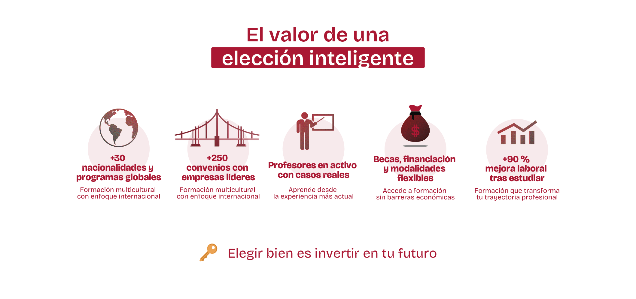 Elegir un máster