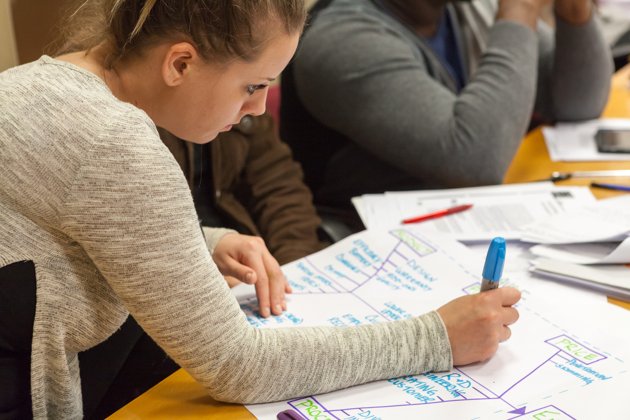 Inversión en formación