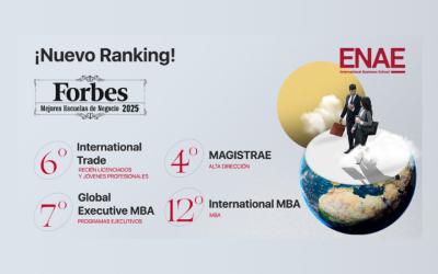 Ranking Forbes