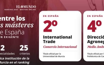 Ranking El Mundo Mejores Másters Online