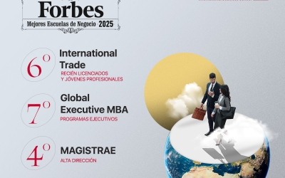 Ranking Forbes