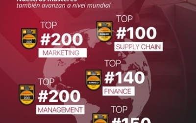Resultado Ranking QS 2027 ENAE Business School