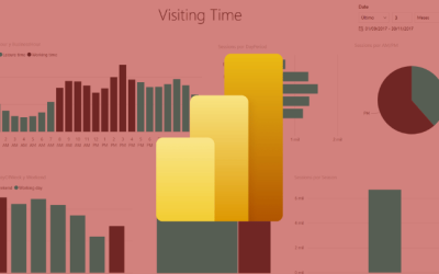 Power BI: Cómo Transformar Datos en Decisiones Estratégicas