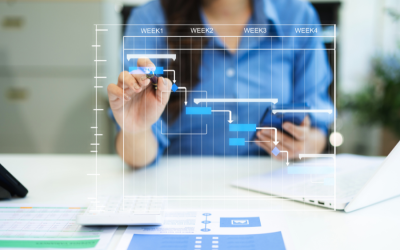 Project Manager en Murcia