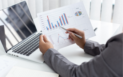 ROI Máster en Finanzas