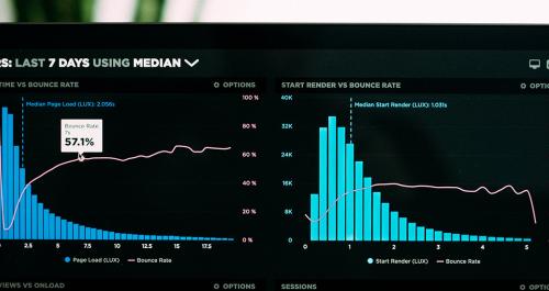 Herramientas de Auditoría Web y Monitorización del Posicionamiento y las RRSS