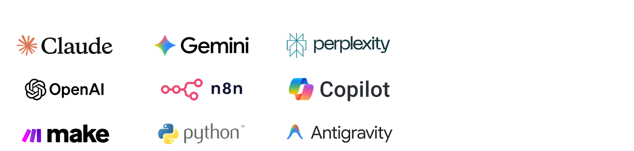 Ecosistema Murcia Innova